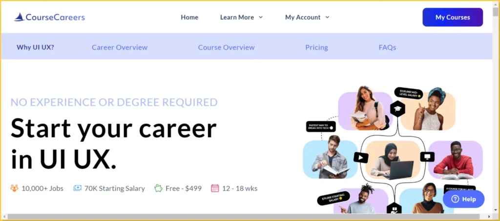 Course Careers UX UI Corse Review, Cost and Whether its worth it or not